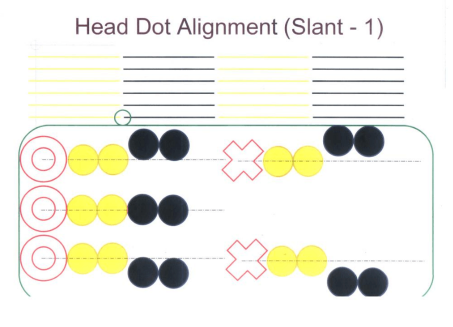 武藤寫真機RJ900操作
