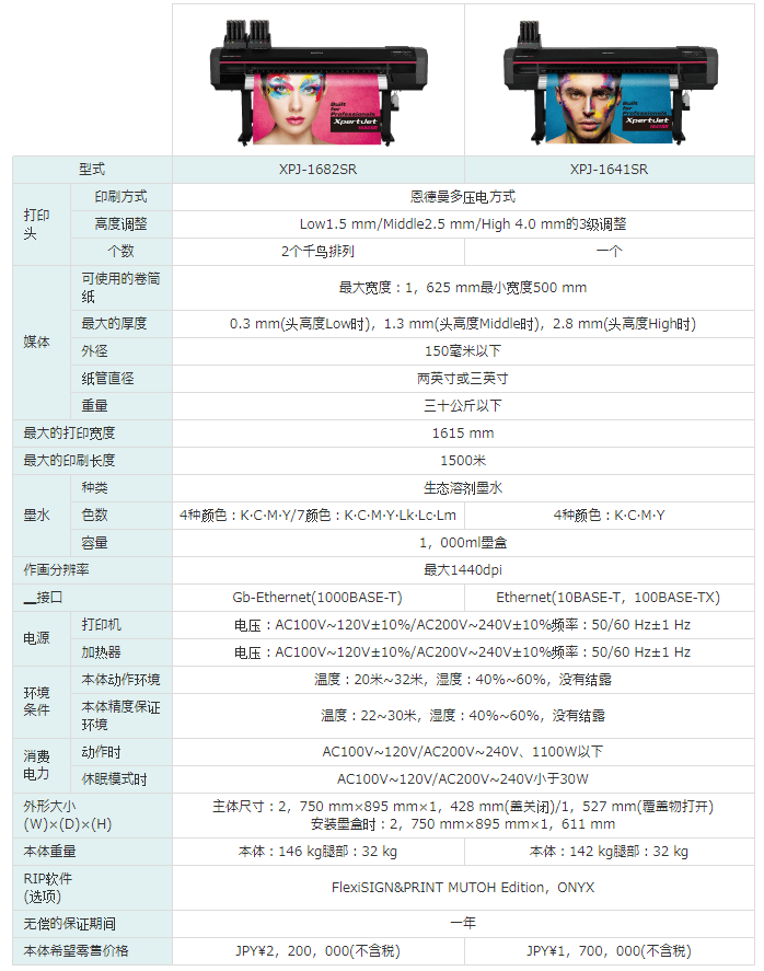 武藤寫真機機器參數(shù) 武藤寫真機機器參數(shù)