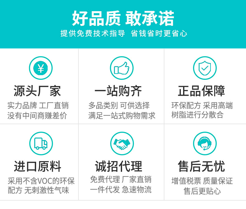 品質保證 品質保證