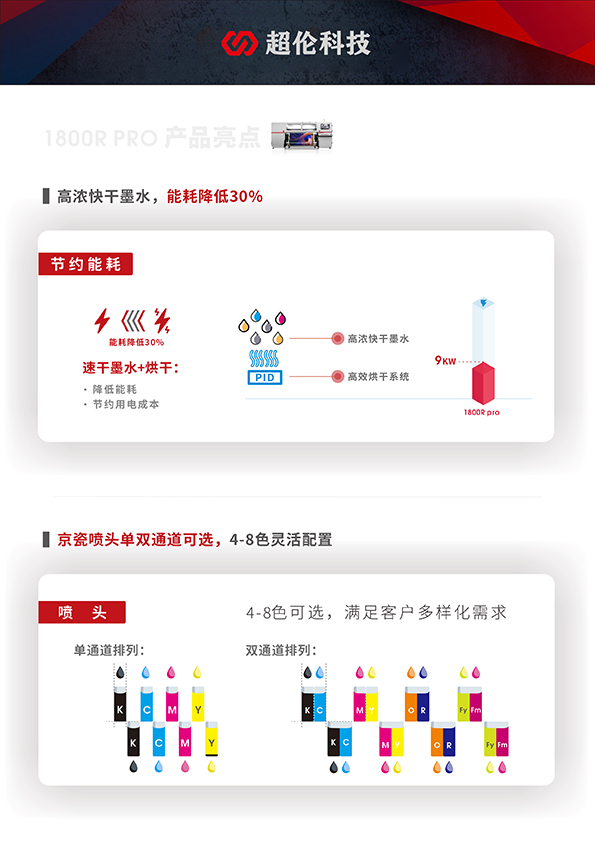 弘美數(shù)碼印花機