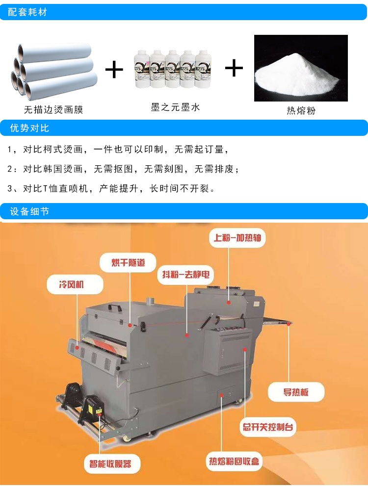 白墨燙畫抖粉打印機